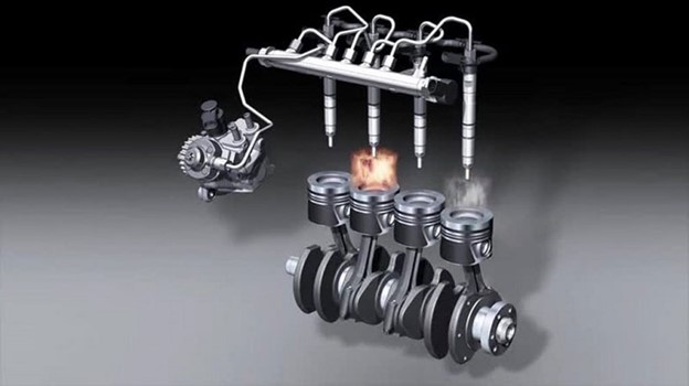 Cấu tạo và nguyên lý hoạt động của động cơ Diesel Weichai